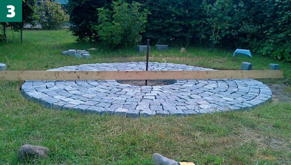 Eldstad med bänkar Eldstad med bänkar